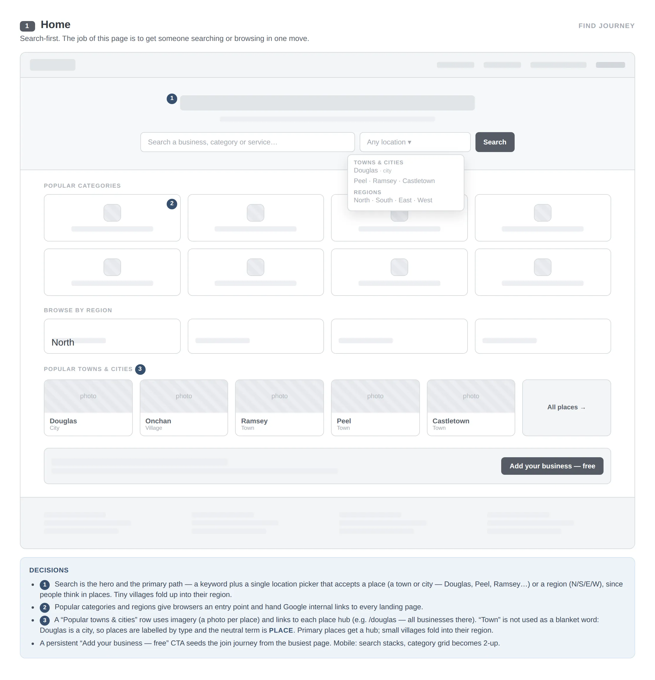Wireframe: the home page