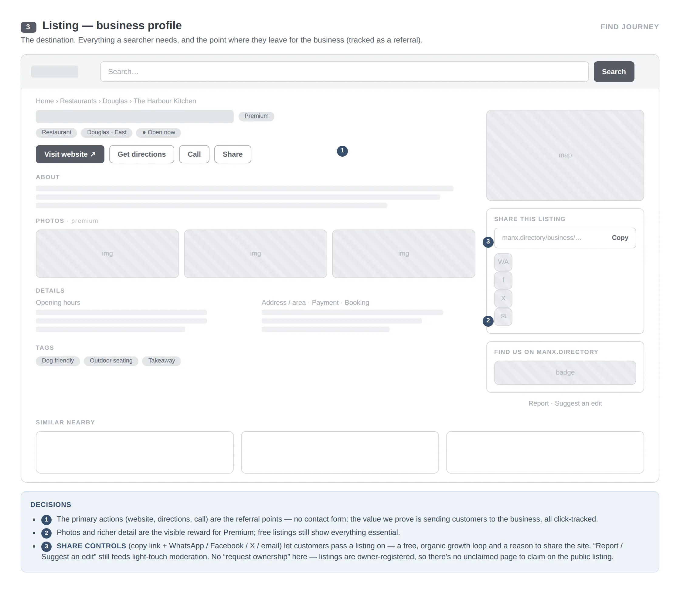 Wireframe: a business profile