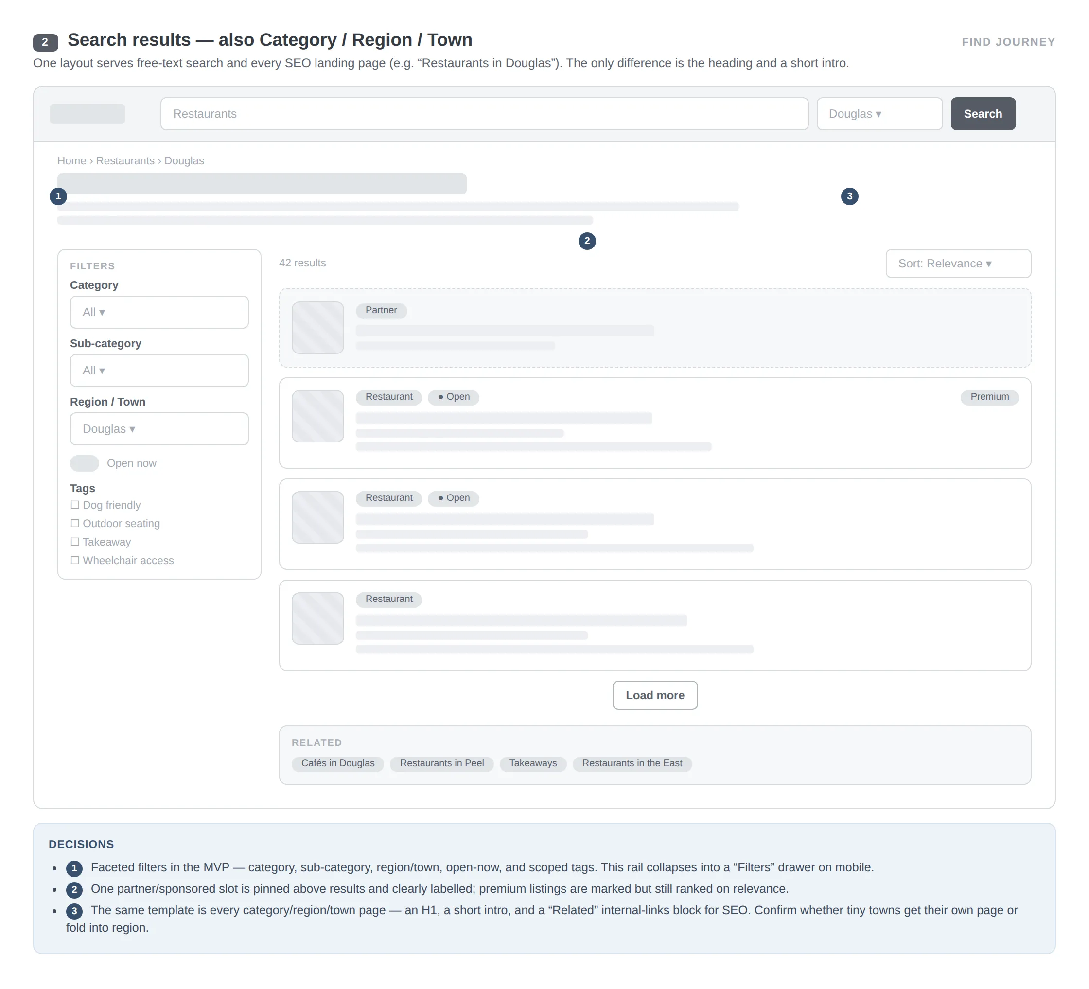 Wireframe: search results